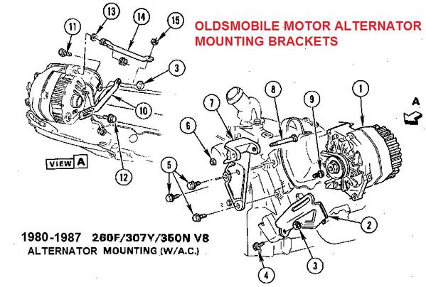 Oldsmobile Engine Diagram - Wiring Diagrams